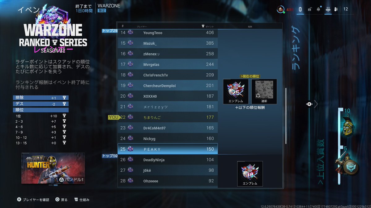 ちまりん姉さん tweet media