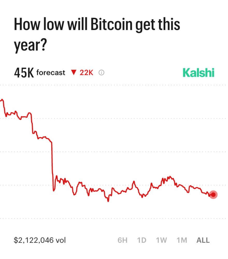 Crypto Crib tweet media