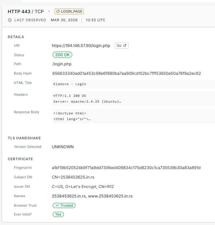 Gandalf iz Pala s omladine strane tweet media