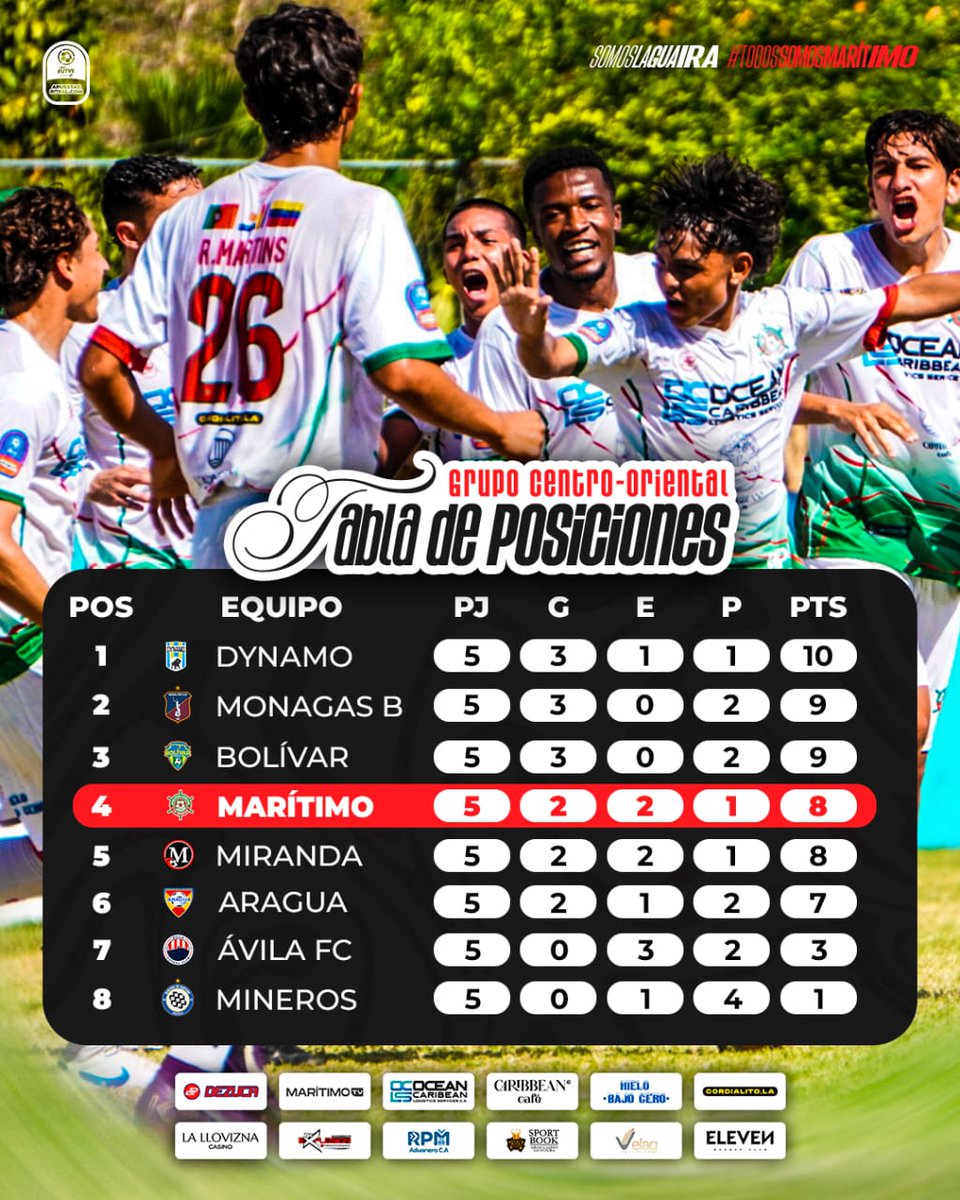 Club Sport Marítimo de La Guaira tweet media