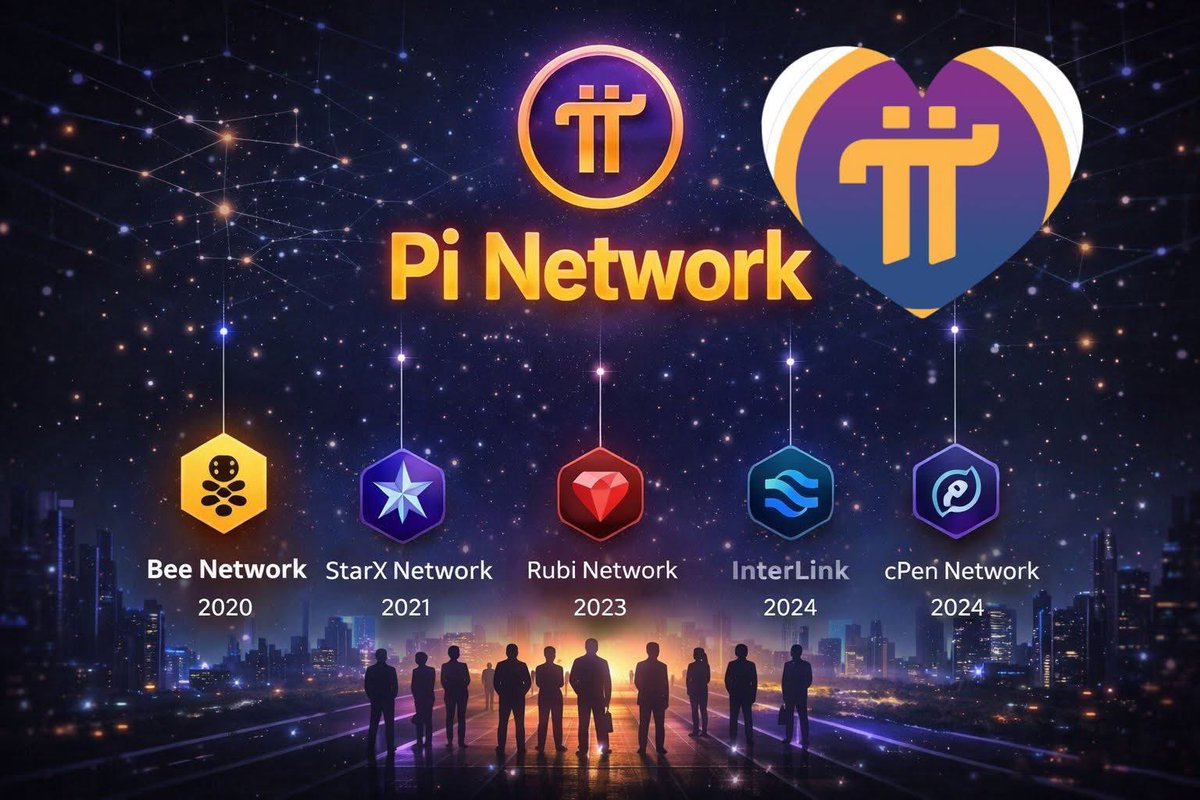 Pi Network Info 🌎 tweet media