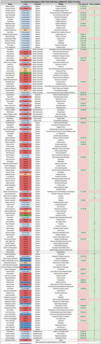 Beaver Girl tweet media