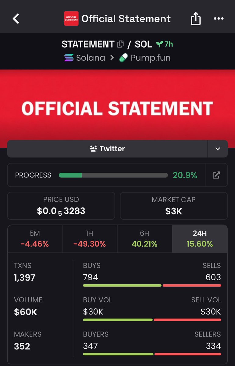 Ol’ Honkey Dih tweet media