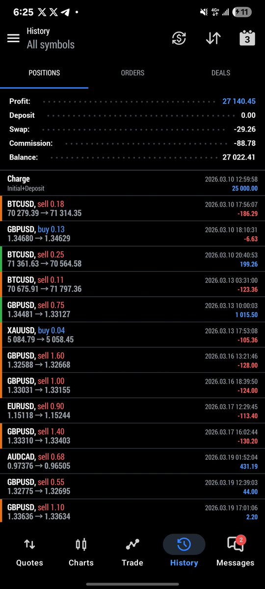Fx Nurse 💉📊 tweet media