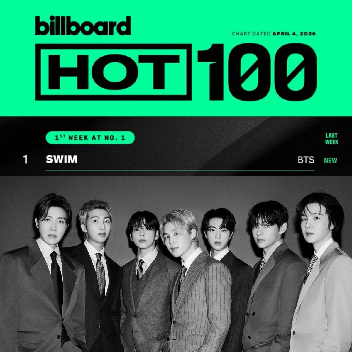 ᴅᴀɴɪ⁷⊙⊝⊜ tweet media