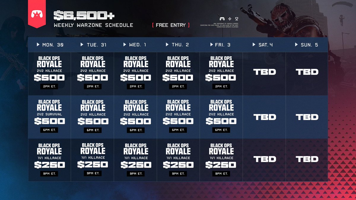 ConsoleKings tweet media