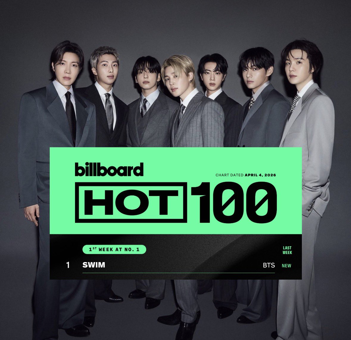 acervo bangtan 🪭 tweet media