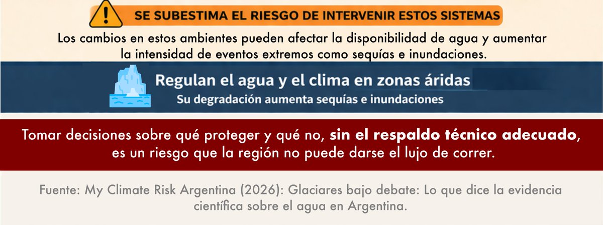 Centro de Investigaciones del Mar y la Atmósfera tweet media