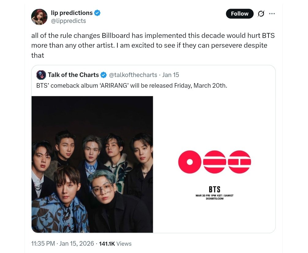 and BTS did it without youtube views being added!