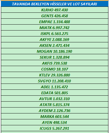Para Avcısı tweet media