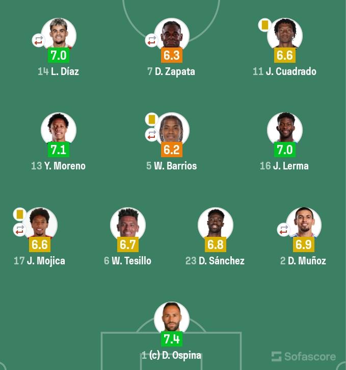 Futbismo tweet media