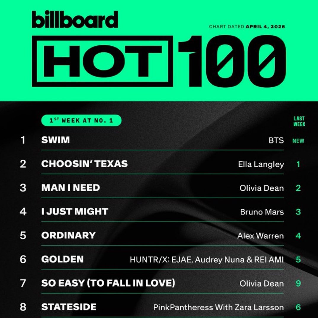 ⊹ ࣪ ˖ tweet media