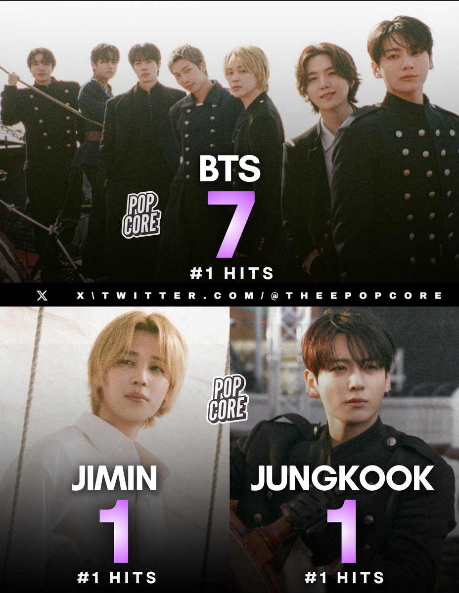 Pop Core tweet media