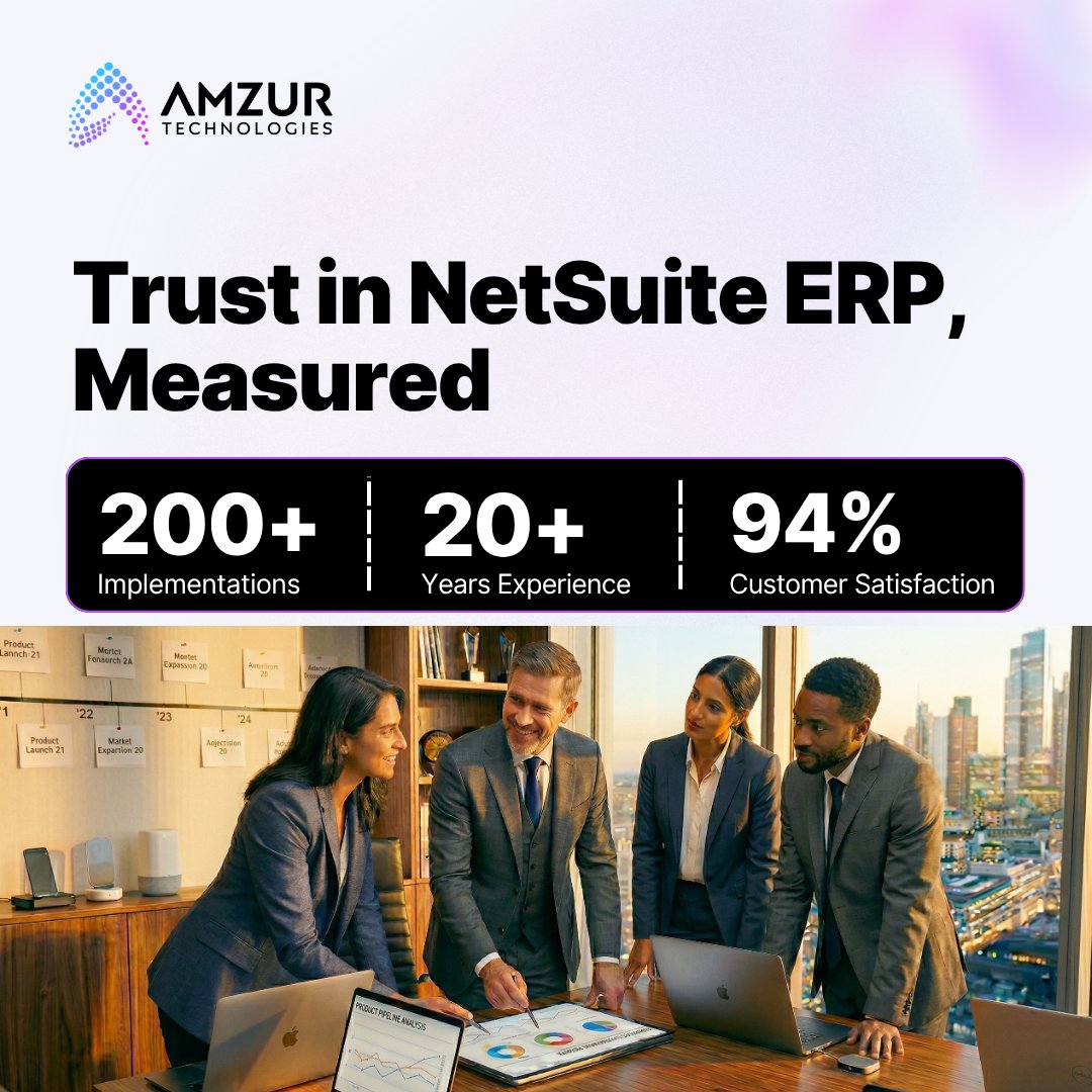 Amzur Technologies tweet media