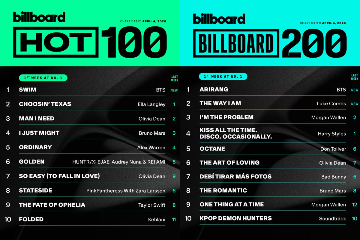 faiꪆৎᵃʳᶦʳᵃⁿᵍ tweet media