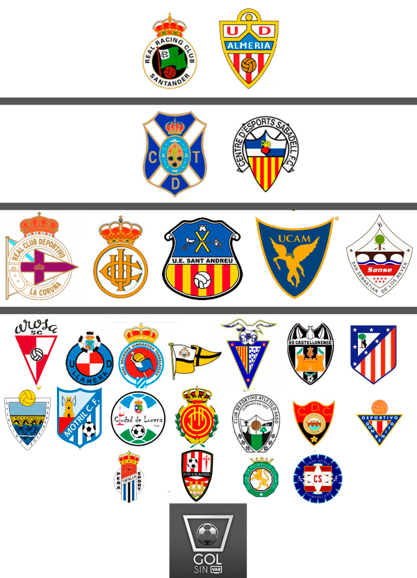 ⚽GOL SIN VAR ❌🖥️ tweet media