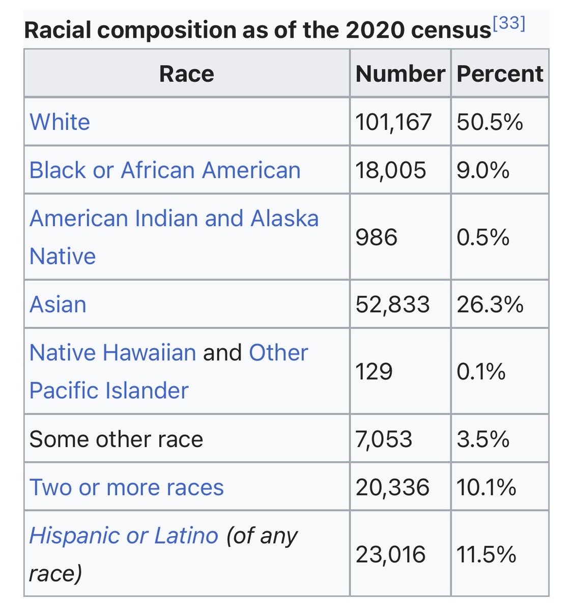 Kartikeya Tanna tweet media