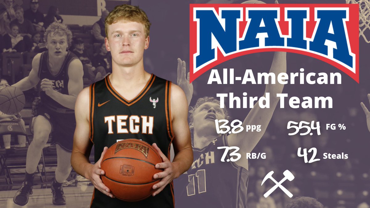 Montana Tech Basketball 🏀⚒️ tweet media