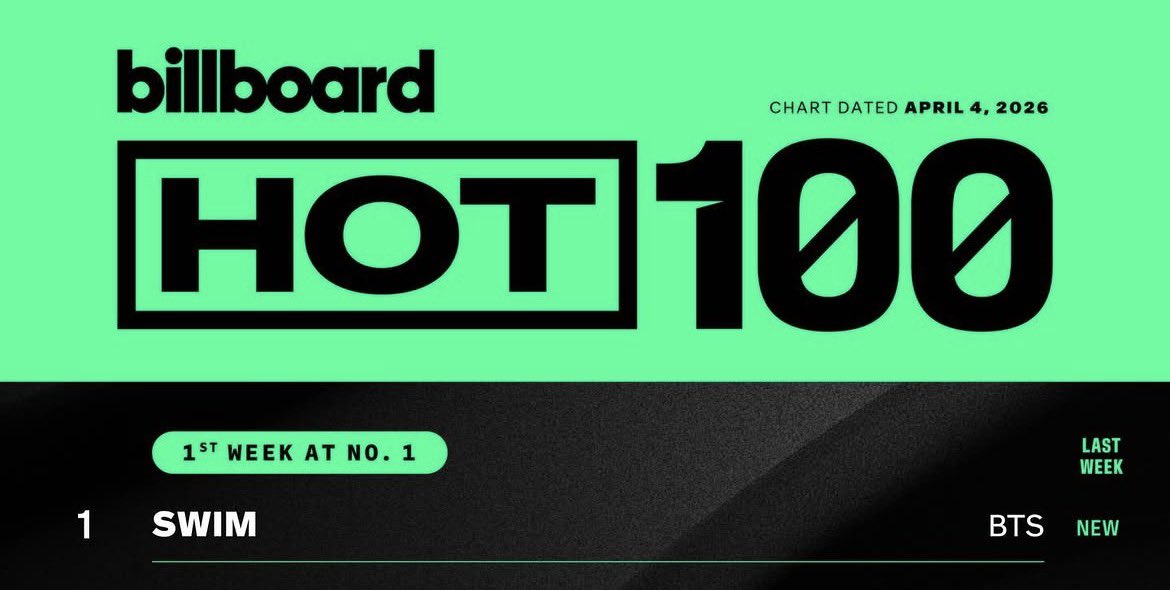 sdl ٭ ⊙⊝⊜ tweet media