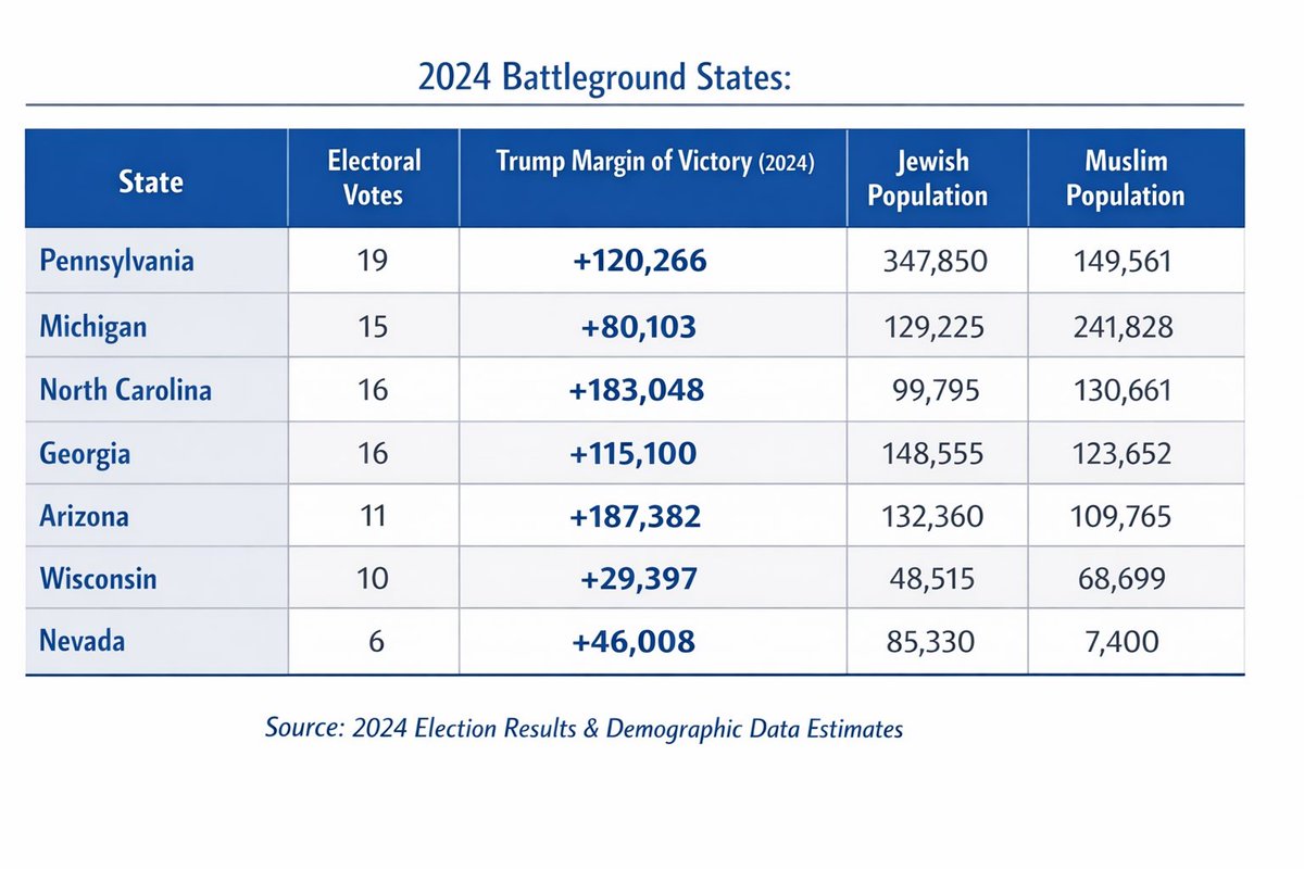 Still on track for Star Trek's WW3 tweet media