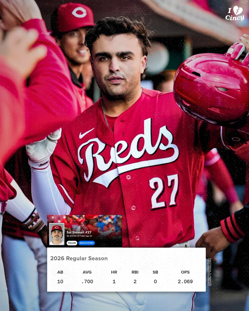 Cincinnati 💔 tweet media