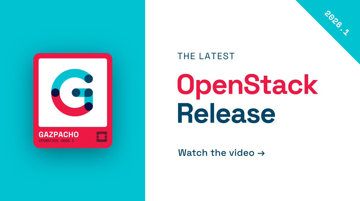OpenStack tweet media
