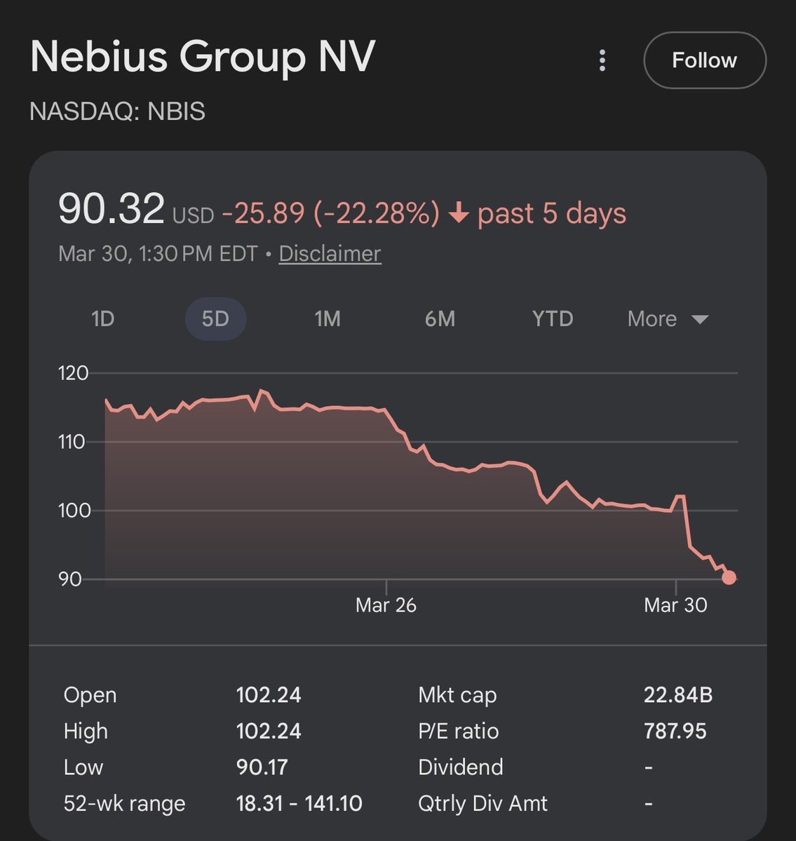 CK Capital tweet media