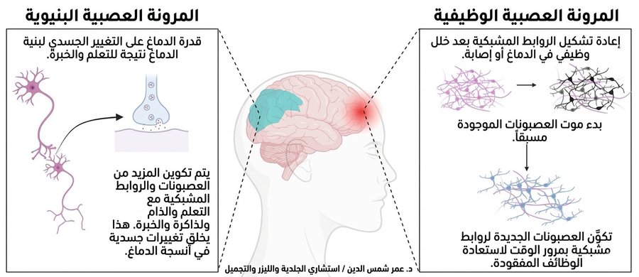 فــارس | FARIS tweet media