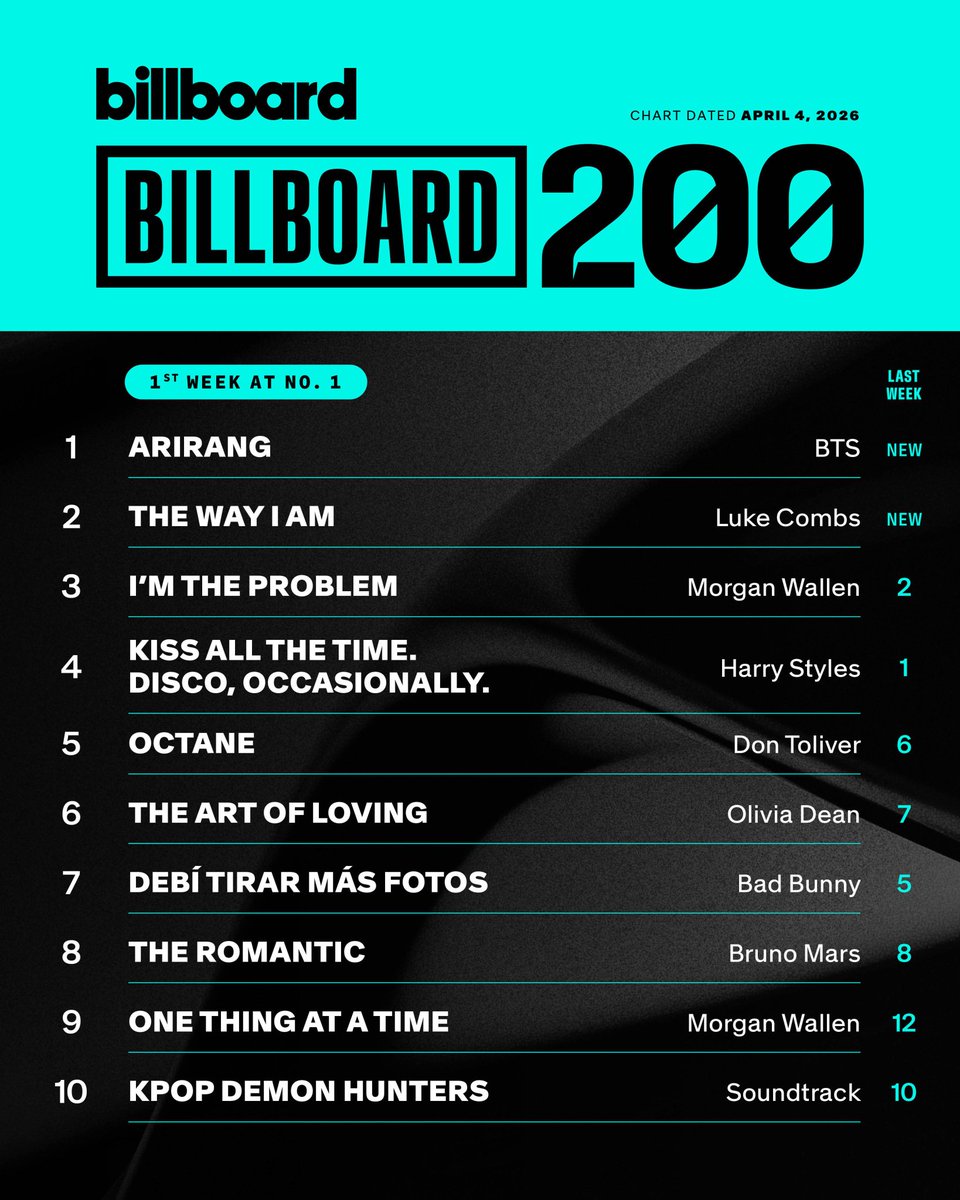 𝐒𝐨𝐚𝐡⁷🥢𓊝 tweet media