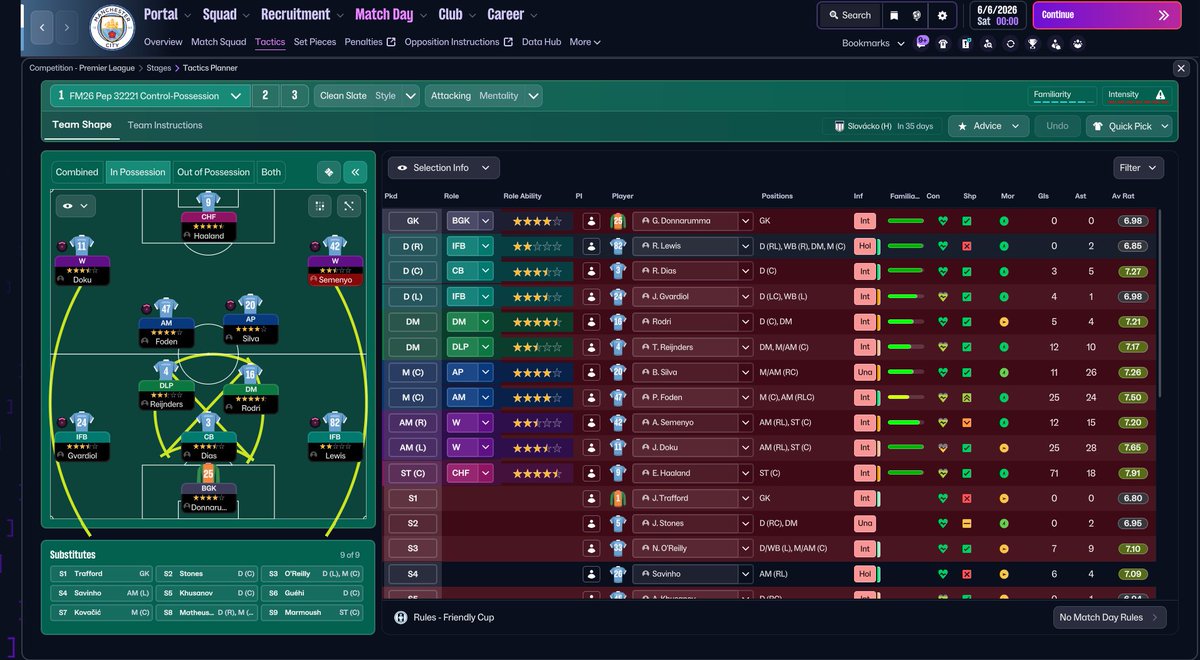 FMDelicious tweet media