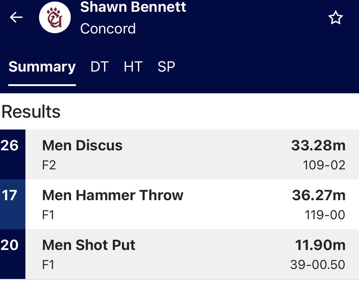 Shawn Bennett tweet media