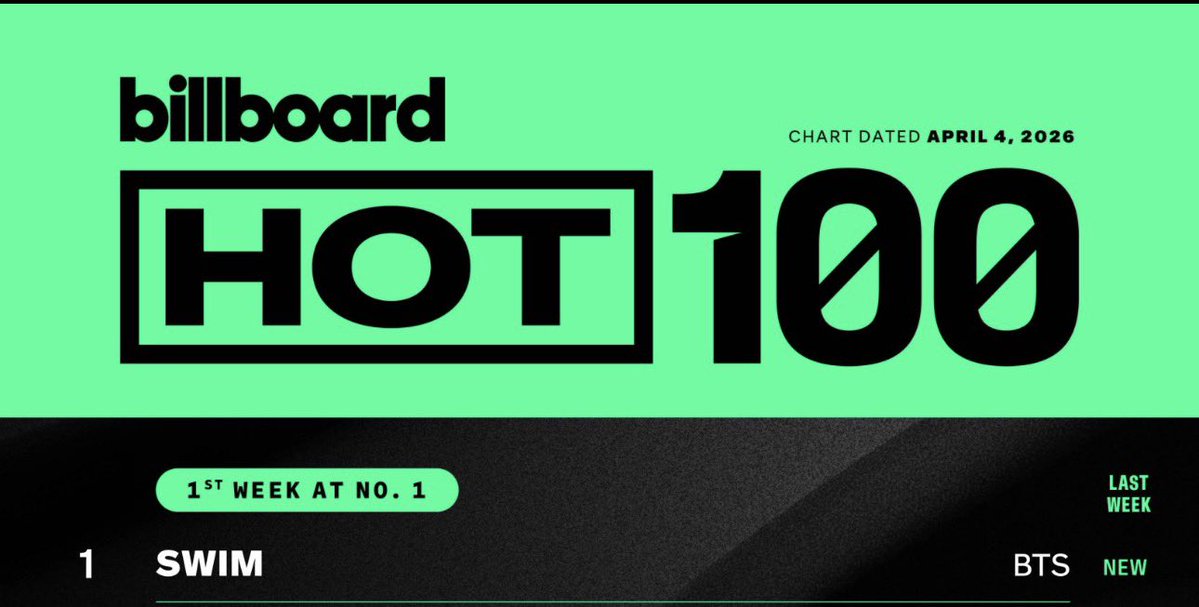 mina ⁷ tweet media