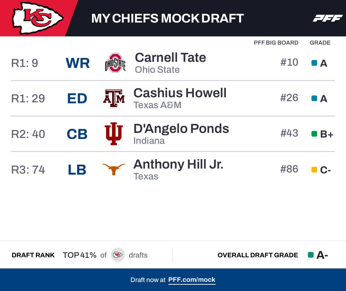 The Kingdom tweet media