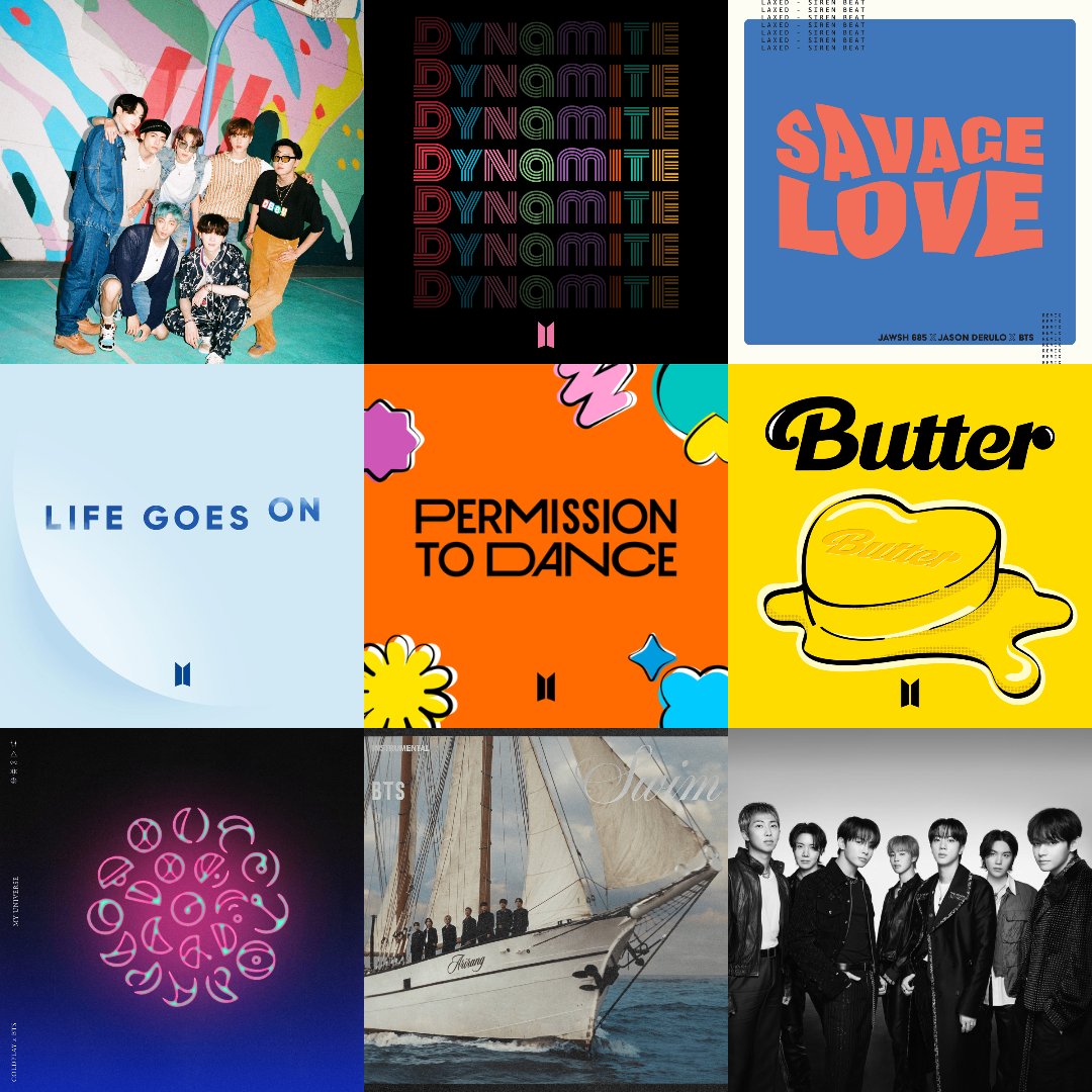 chart data tweet media