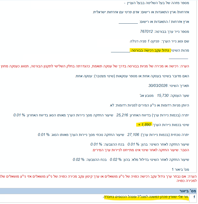 Elyashiv Mayzlish tweet media