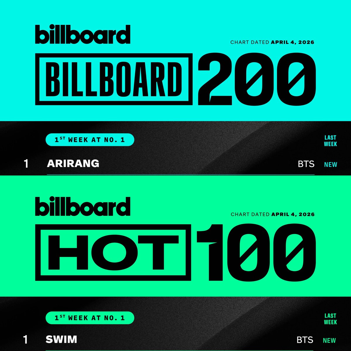 carørirang ⊙⊝⊜ tweet media