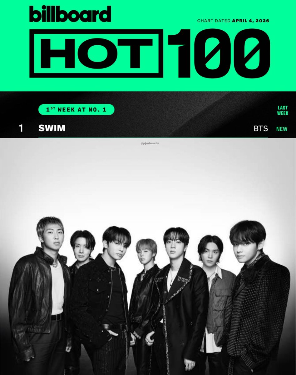 ɪ ѵ ᴜ ⁷ 🧸🪐 tweet media