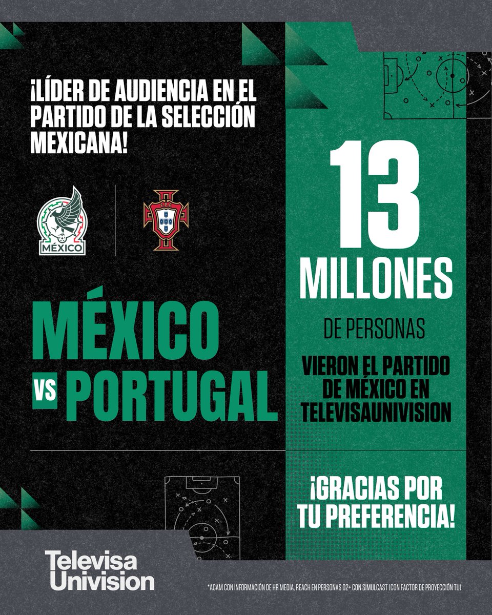 TelevisaUnivision Prensa tweet media