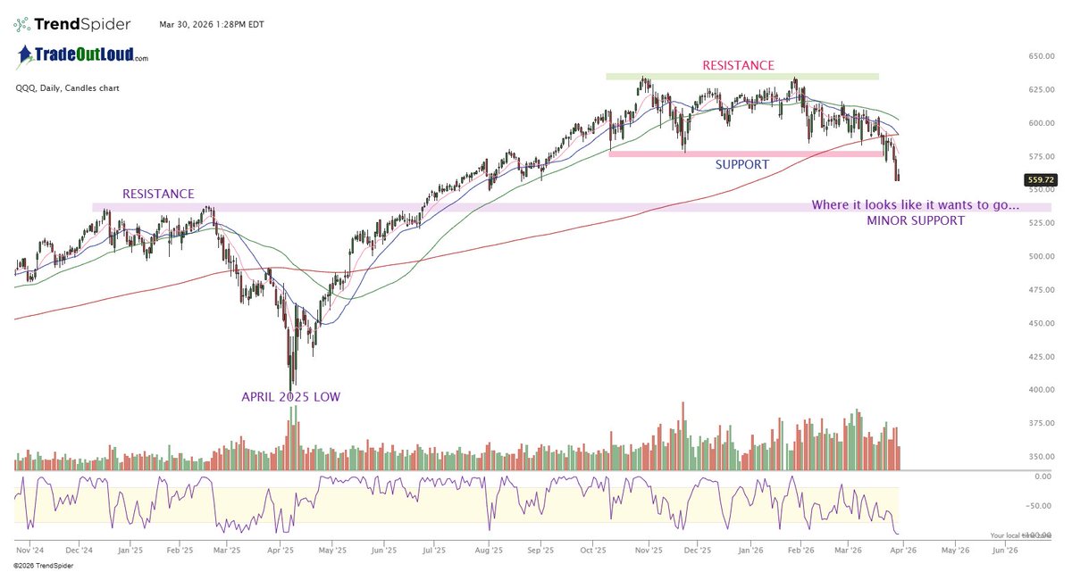 TradeOutLoud tweet media