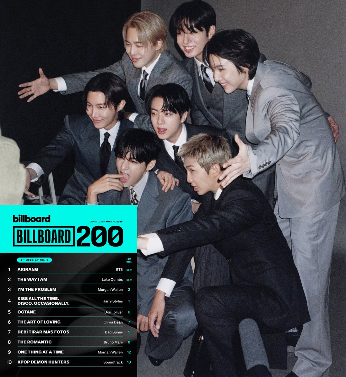 MAYCEE ⁷ ARIRANG tweet media