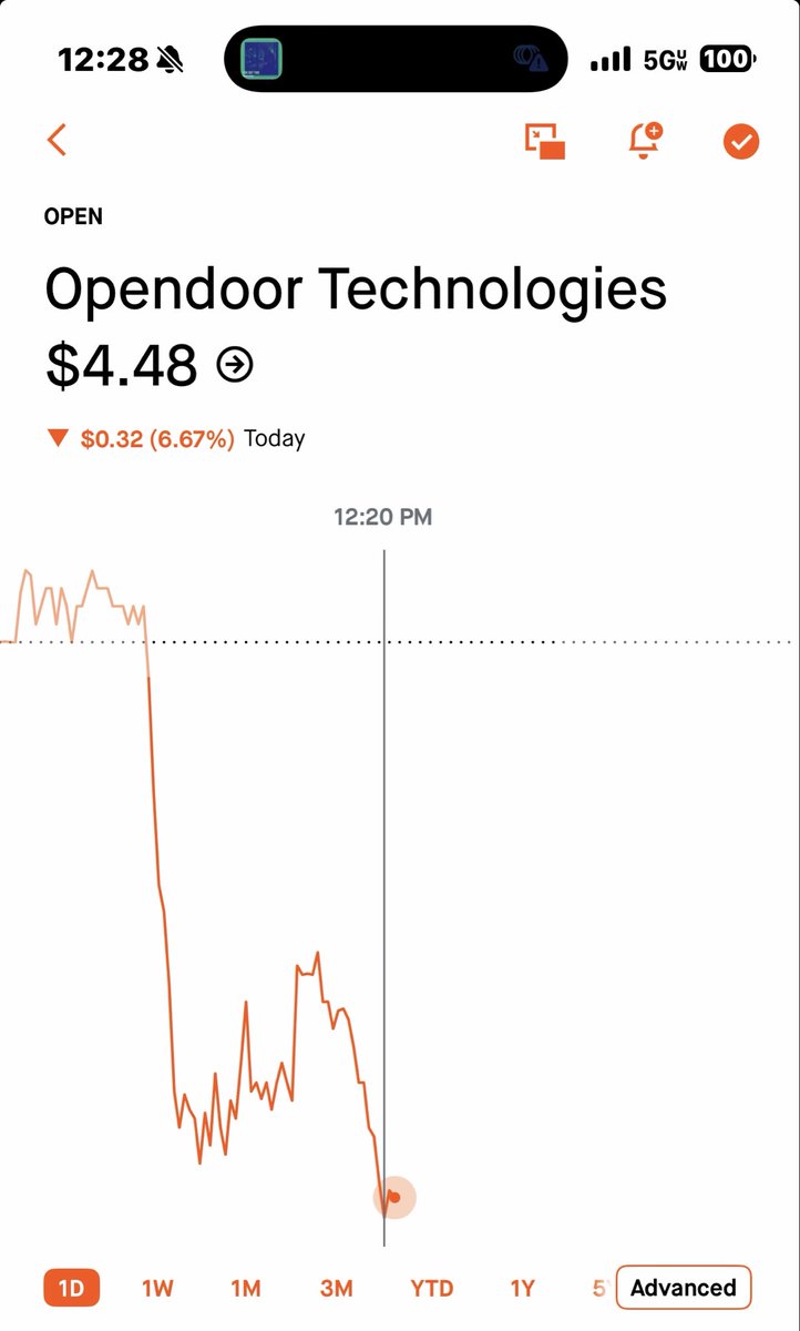 Freddie Castro tweet media