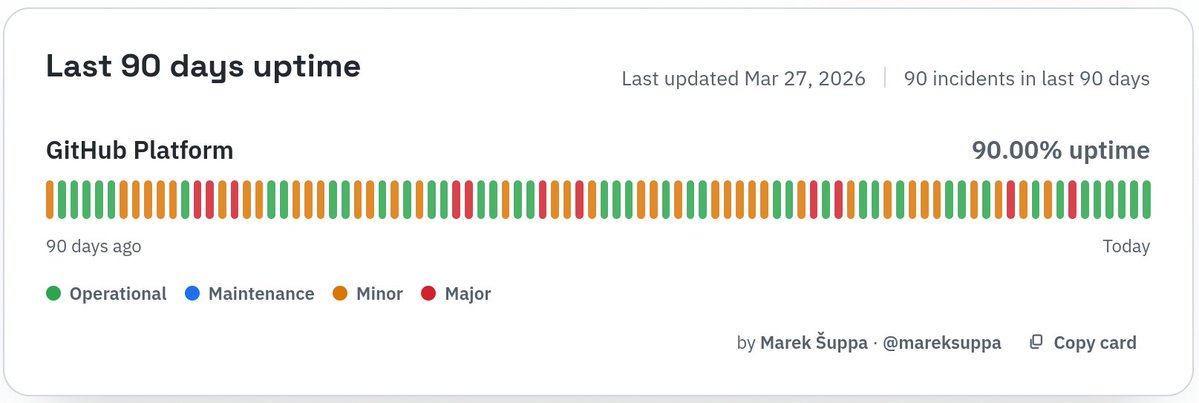 ThePrimeagen tweet media