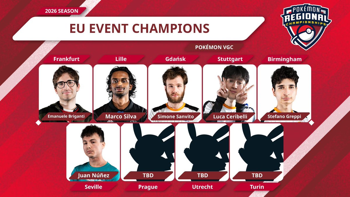 Play! Pokémon tweet media