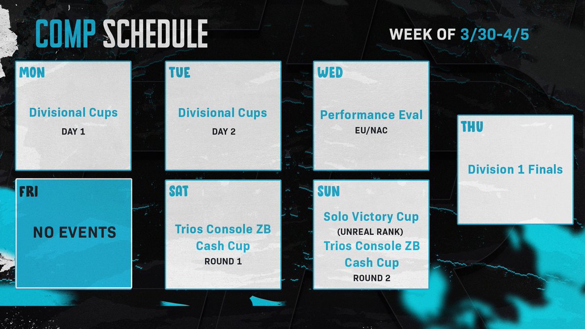 Fortnite Comp Report tweet media