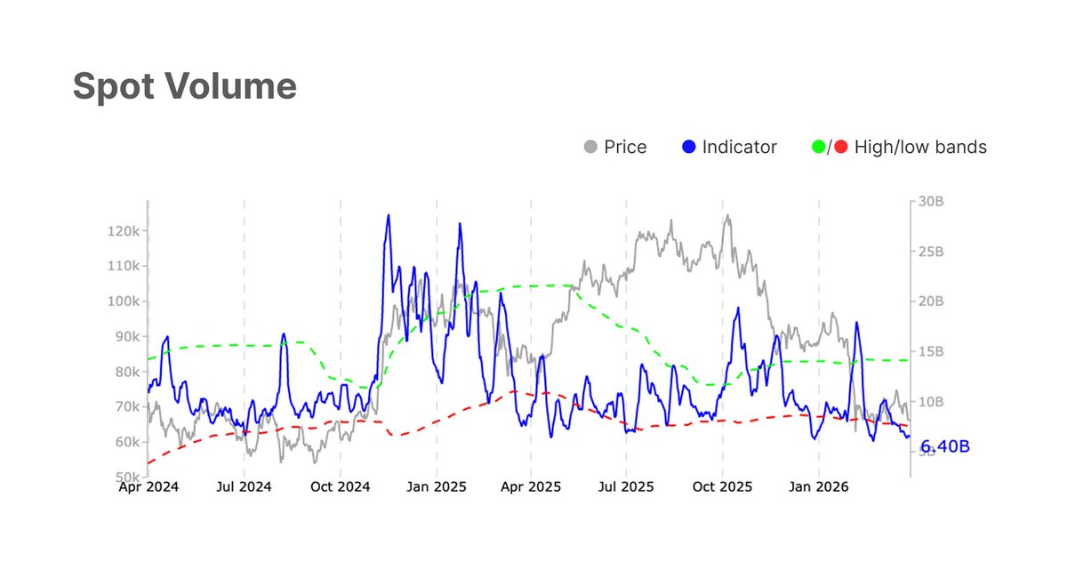 glassnode tweet media