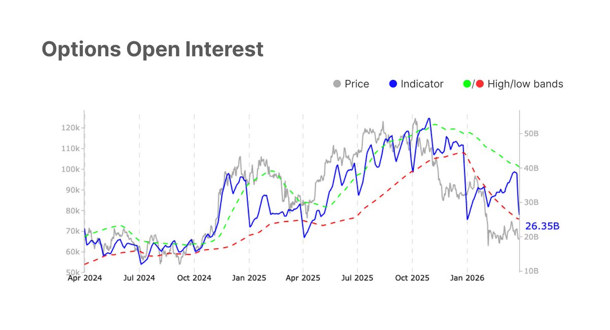 glassnode tweet media
