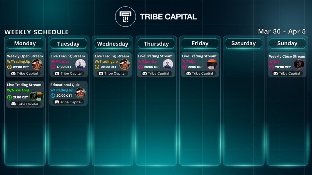 Tribe Capital tweet media