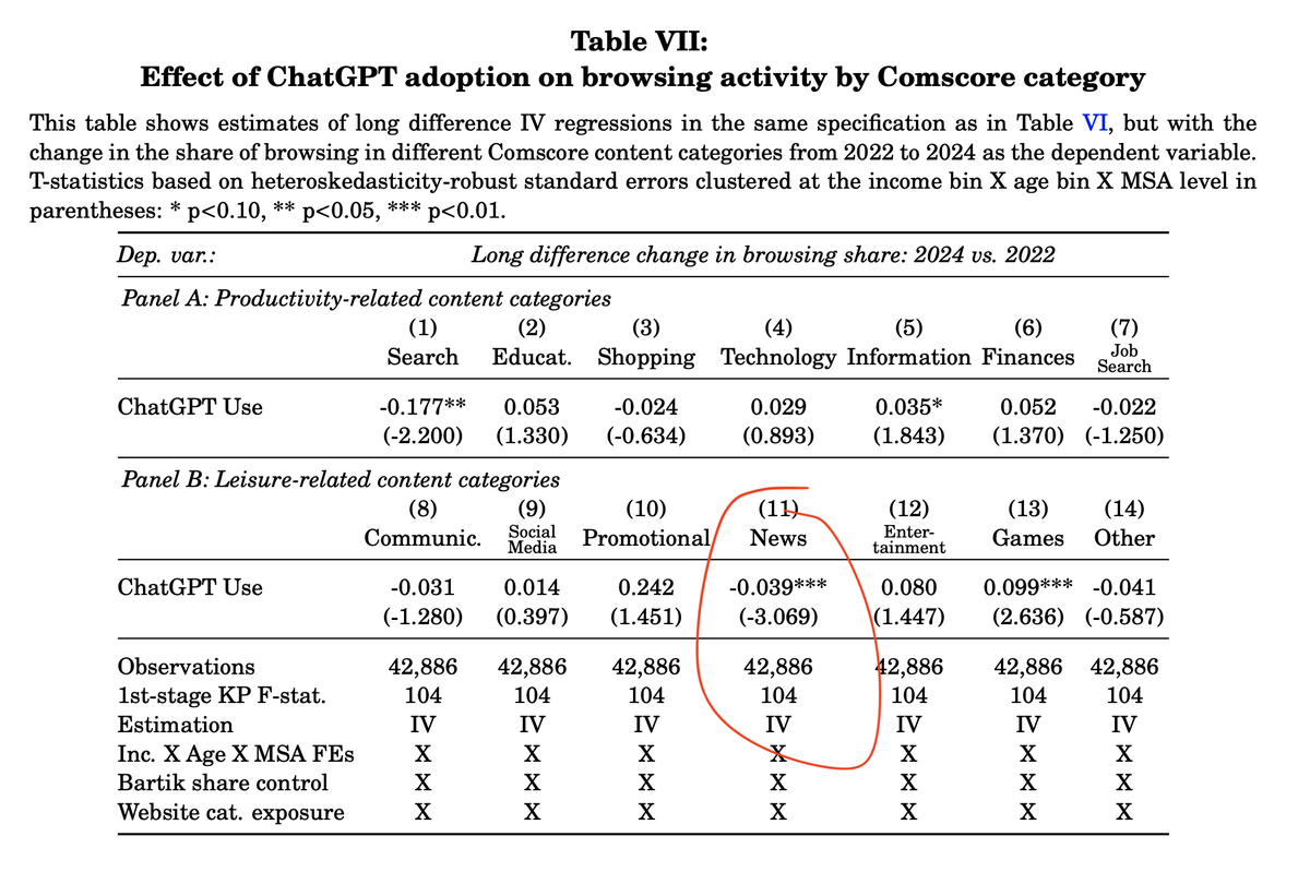 Owen Davis tweet media