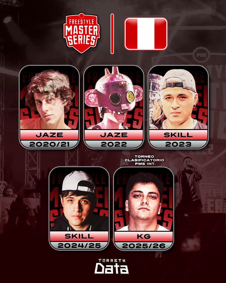 Torreth Data 🇦🇷 tweet media