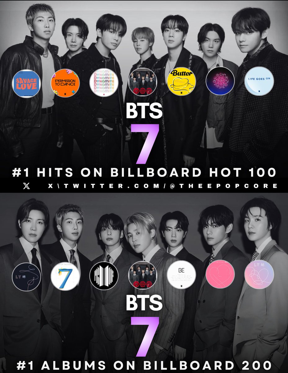 Pop Core tweet media